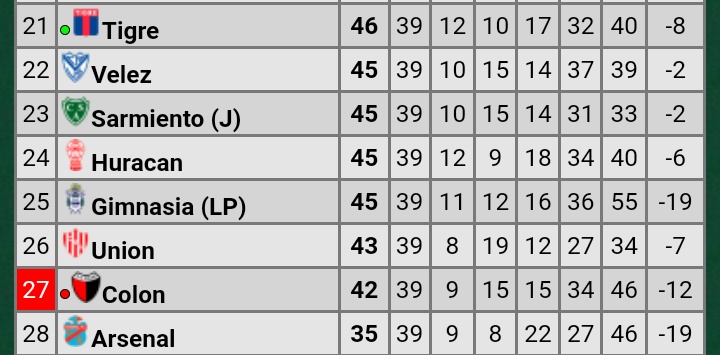 DavoSabalero⭐ tweet media