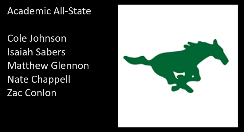 Mustang Football tweet media