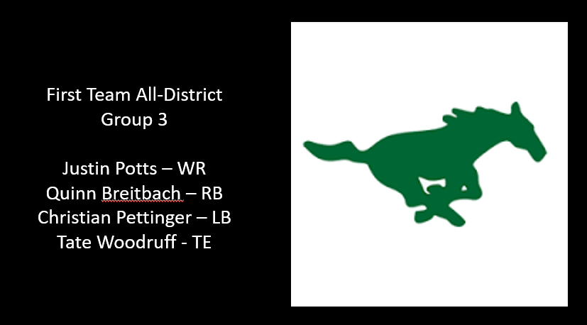 Mustang Football tweet media