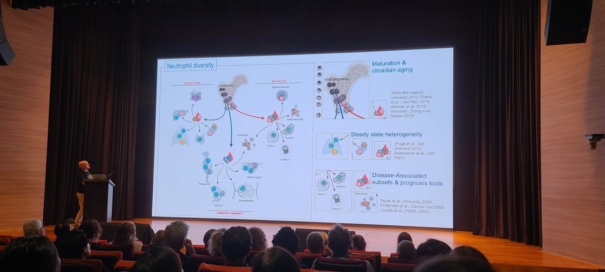 PeiXLiew's tweet photo. Flew 30 hours from Immcg, Augusta, USA to attend the first 2023 Granulocyte conference. First talk keynote speaker is Andres Hidalgo. Fantastic speech so far and looking forward to rest of talks #TheGranulocyteMeeting https://t.co/f5B0cchNeQ