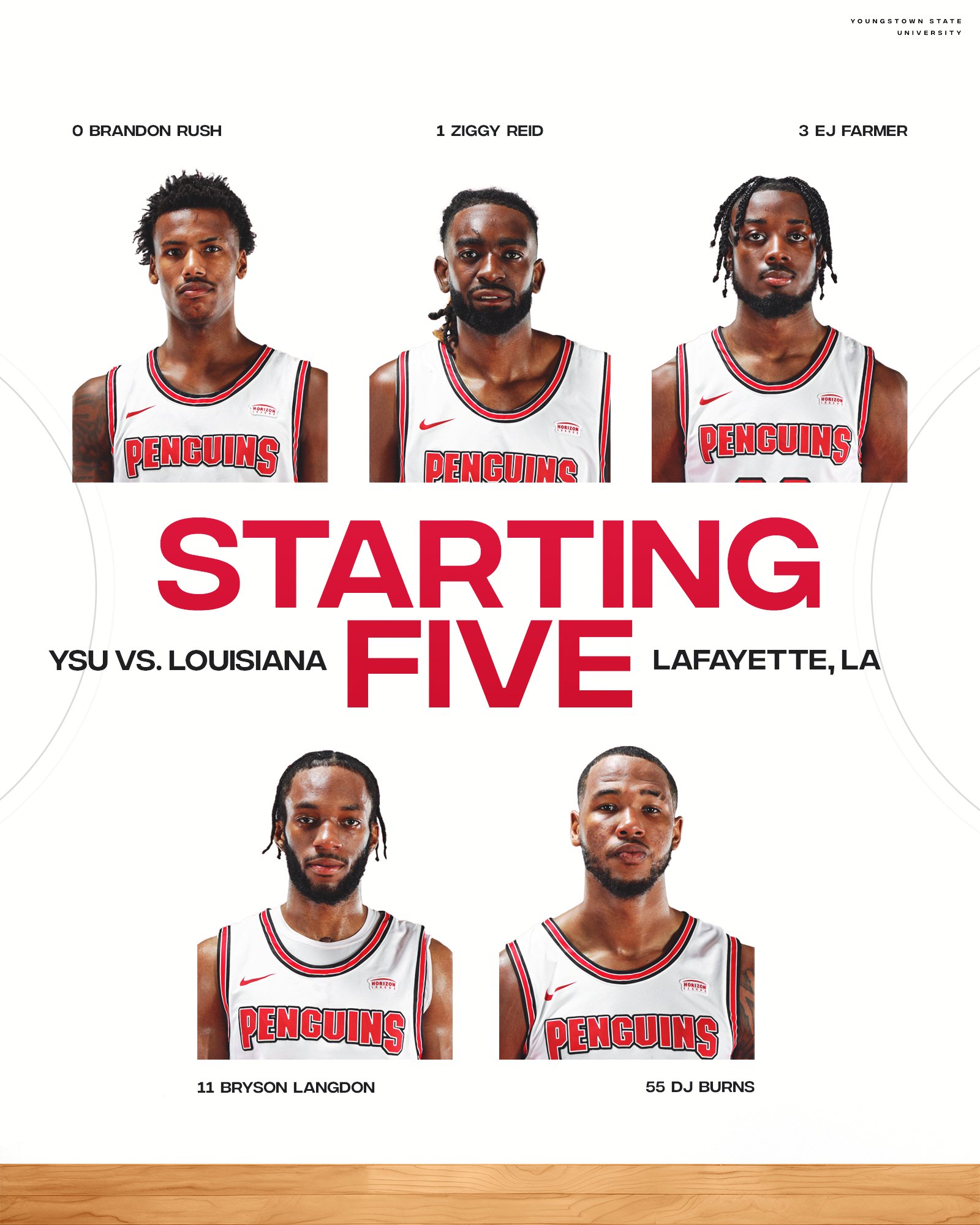 Ysu hotsell basketball roster