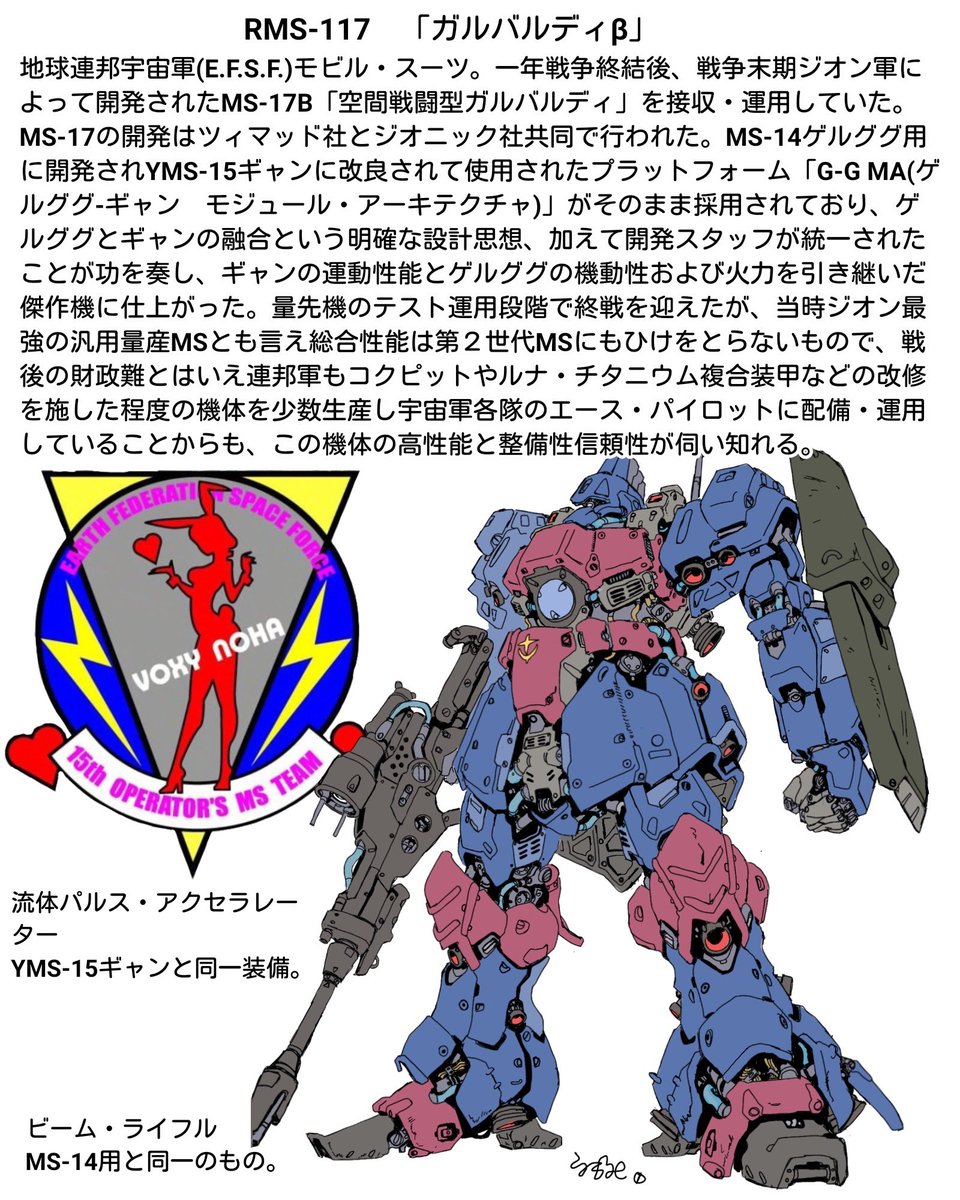 mecha weapon robot no humans gun space solo  illustration images