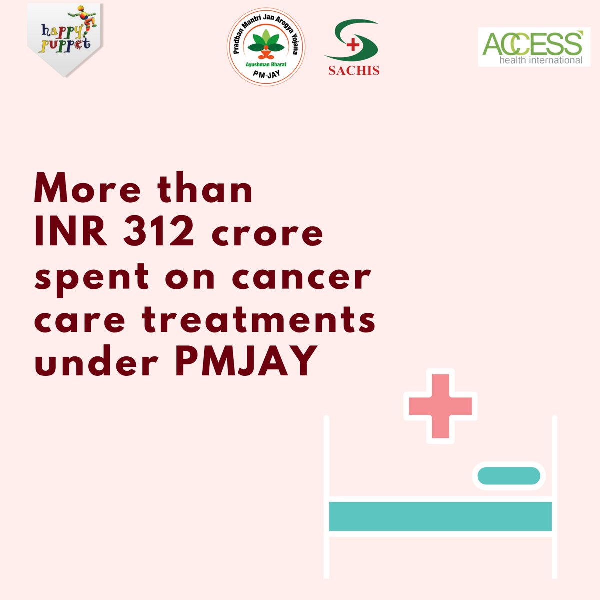 puppethealth's tweet photo. Ayushman Bharat Yojna saving lives from cancer

#NationalCancerAwarenessDay #PMJAY #HappyPuppet https://t.co/drm6E6eGmh