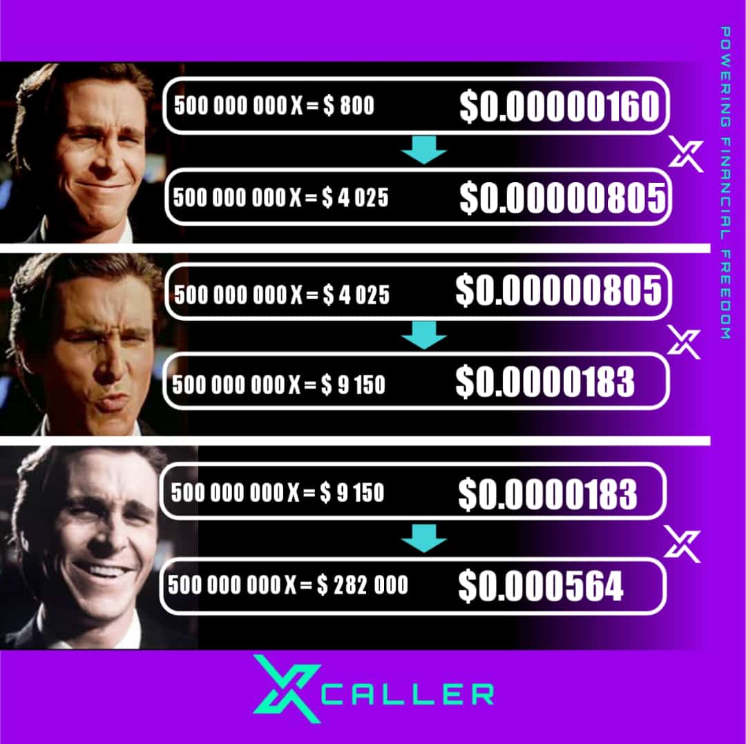 sotinfode29336's tweet photo. @Cross0verX Every day the position of this project does not stop taking over .@ChefsonX
#XARMY #XPROJECT #XMARKET #XBOT #XEARN #XTOOLS #XDEFI #XGROWTH #XSHOT $X #XUTILITY https://t.co/nXekjrxNuh