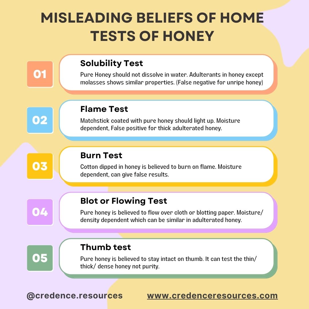 cresources's tweet image. "🍯 Debunking Honey Myths 🤔✅ Let's separate fact from fiction when it comes to at-home honey tests! 🧪📚 #HoneyFacts #HoneyTests #BustingMyths"

For enquiries, see bio. Committed to spread the sweetness across the globe.