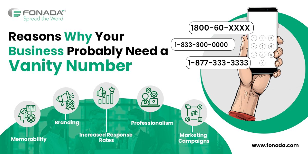 A #vanity_number is a specialized phone number that spells out a word, acronym, or catchy phrase using the letters associated with the phone's numeric keypad.

Read More: bit.ly/3QkAapG

#Fonada #Business #Cpaas #Vanitynumber #Virtualnumber #Cloudtelephony