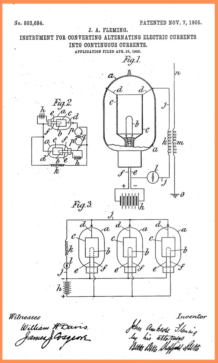 John Ambrose Fleming (1849–1945) was an English 🇬🇧 physicist & electrical engineer. He designed the radio transmitter used on the first transatlantic radio transmission, and #OTD (Nov 7, 1905) he received a @uspto #patent for the very first thermionic vacuum tube. 🔻