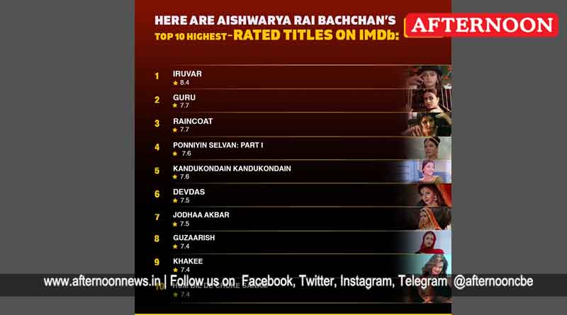 Afternooncbe's tweet photo. Aishwarya Rai Bachchan turns 50
Read more: https://t.co/STqvll1EVf
#digitalnews #NewsOnline #LocalNews #TamilNews #TNNews #epaper #facebooknews #instanews #afternoonnews #AishwaryaRaiBachchan #turns50 #Chennainews https://t.co/6kg7KLCsnK