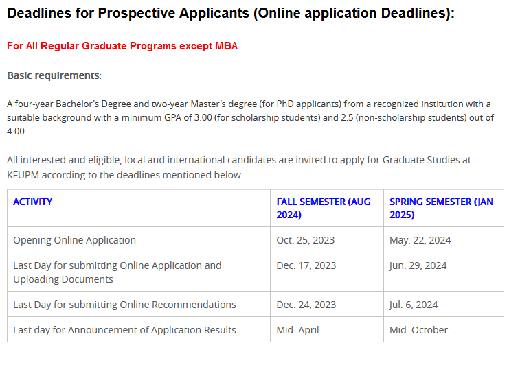 Admission for Spring 2023-24 is Now Open! The King Fahd University of Petroleum & Minerals (KFUPM) offers fully funded scholarships for international students. The scholarship covers all expenses for the academic year. For Eligibility &other details: www1.kfupm.edu.sa/deanships/dgs/…