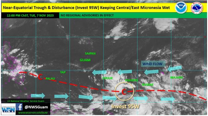 US National Weather - US National Weather Service Guam