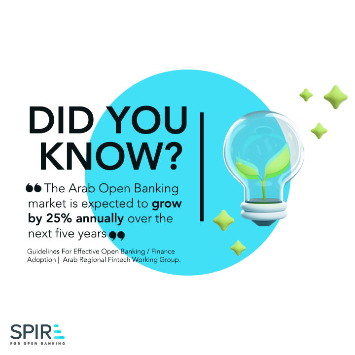 Spire__Tech's tweet photo. 📚 The “Guidelines for Effective Open Banking/ Finance Adoption” by the Council of Arab Central Banks and Monetary Authorities Governors is a comprehensive document that delves not only into the potential within the Arab Open Banking market >> https://t.co/FdvuQwIC9X