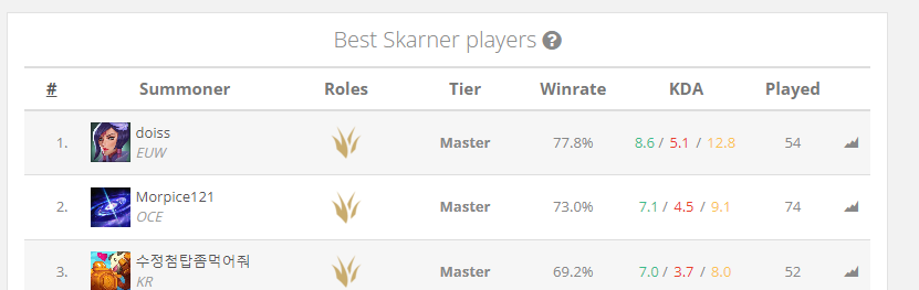 Liam | Morpice121 tweet media