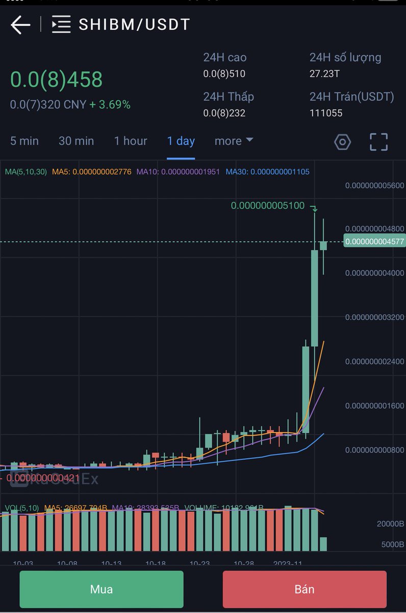 TonyLam178's tweet photo. Một cái sàn đã khai sinh ra biết bao đại gia ở Việt Nam .🚀🚀🚀🚀
Còn ai chưa biết đến sàn thì đki theo link này nhé: https://t.co/L2NoGdBnMS
Mã mời: 6Bz1U0
#Shibb #Shib #Shibm #Shibf #btc https://t.co/eM2ltsOObX