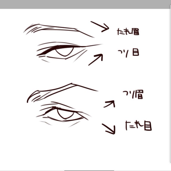 好き
