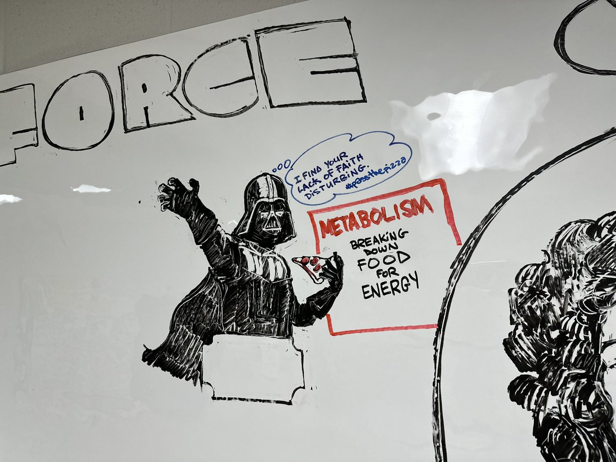 mrHooksHorde (@hordemr) on Twitter photo Got me some whiteboard. And some moldy bread. Anyone got a problem with that? <a href="/kennethoppel/">Kenneth Oppel</a> @hrixart <a href="/rohdesign/">Mike Rohde</a> <a href="/MrNathanHale/">Nathan Hale</a> <a href="/Kim54547533/">Kim Logan</a> <a href="/ReamsRams/">ReamsElem</a> <a href="/GRESDragons/">Greenfield ES</a> <a href="/ccps_gifted/">CCPS Gifted Ed</a> <a href="/MelissaTReams/">Melissa T Reams</a> <a href="/BrianCamposCCPS/">Brian Campos</a> Got me some whiteboard. And some moldy bread. Anyone got a problem with that? <a href="/kennethoppel/">Kenneth Oppel</a> @hrixart <a href="/rohdesign/">Mike Rohde</a> <a href="/MrNathanHale/">Nathan Hale</a> <a href="/Kim54547533/">Kim Logan</a> <a href="/ReamsRams/">ReamsElem</a> <a href="/GRESDragons/">Greenfield ES</a> <a href="/ccps_gifted/">CCPS Gifted Ed</a> <a href="/MelissaTReams/">Melissa T Reams</a> <a href="/BrianCamposCCPS/">Brian Campos</a>