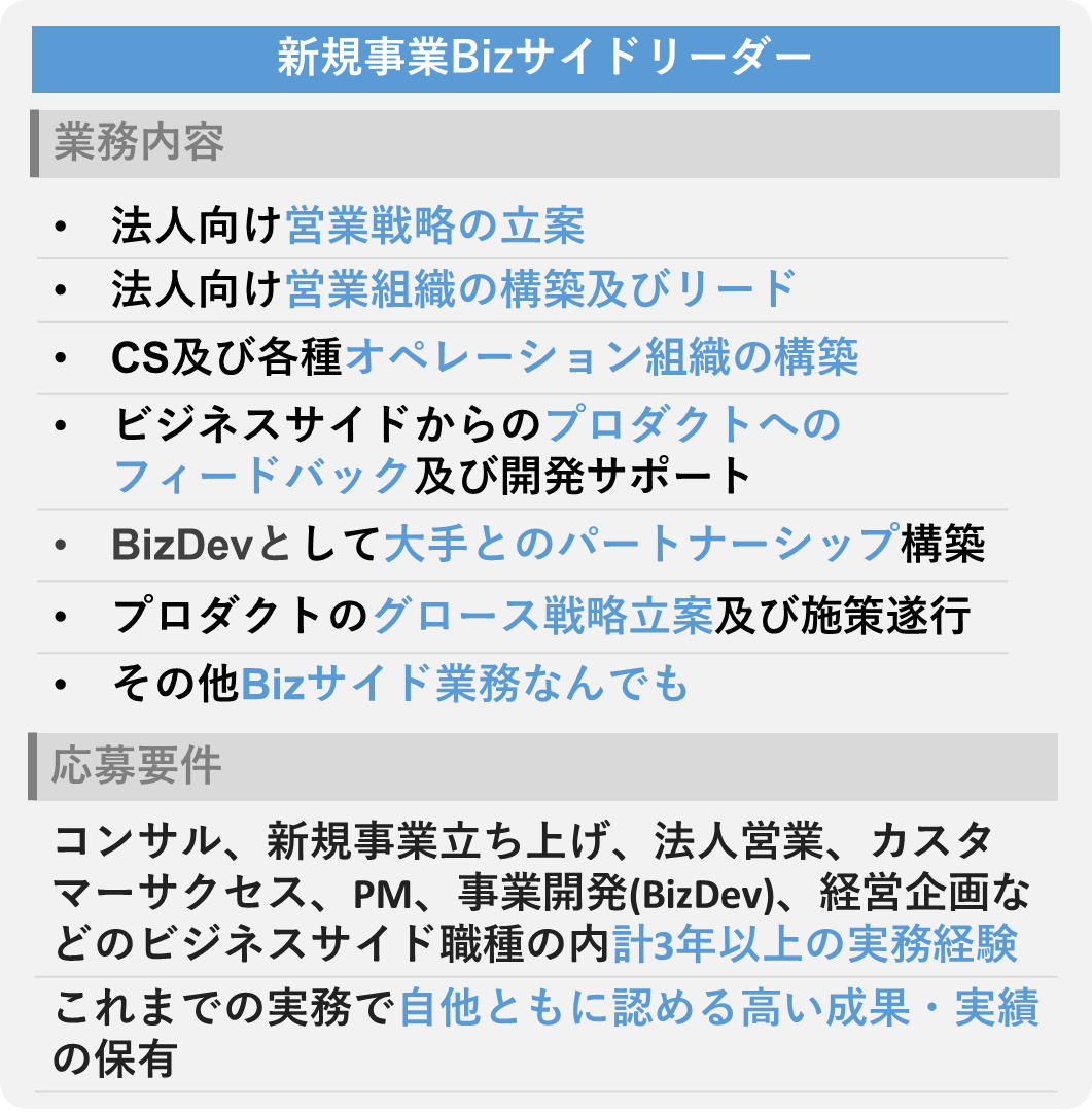 takoidet's tweet photo. 【新規事業CEO直下リーダー募集】
新規プロダクトの僕の直下のBizサイドのリーダーを1枠限定で募集します！
来年2月リリース予定のため真の意味で0→1の事業立ち上げの経験を積む事ができます。
社会性とビジネスを両立したプロダクトを一緒に立上げたい方ぜひご連絡ください！ https://t.co/wFJYp2E3Fl