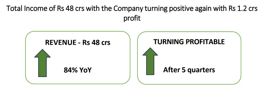 dev_1973's tweet photo. #Asianenergy #asianoil #nseindia #bseindia #investing #SwingTrading #positional #deliverytrade #StockMarketindia #StocksToBuy #stockmarketnews #investingtips #midcaps #ResultUpdate #portfolio #resultupdate https://t.co/9Vd2rlQQz6
