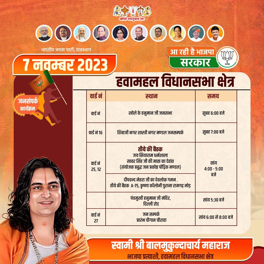 HATHOJDHAM's tweet photo. सभी को जय श्री राम 🙏🏻 हवामहल विधानसभा क्षेत्र म���ं 7 नवंबर को आप सभी के मध्य निम्न जनसंपर्क कार्यक्रमों में उपस्थित रहूंगा। 
#KheilegaKamalJeetegaHawamahal #AaRahiHaiBhajpa #आरहीहैभाजपा 
#खिलेगाकमलजीतेगाहवामहल 
#Hawamahal #rajasthan #Elections2023 #rajasthanelection2023 #alwar https://t.co/kGqS2CuqvC