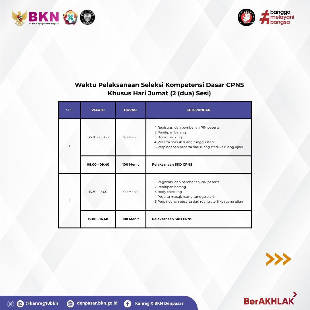 kanreg10bkn's tweet photo. Haii #SobatBKN sambil menunggu jadwal ujian seleksi CASN 2023, simak dulu yuk waktu pelaksanaan ujian Seleksi Kompetensi Dasar bagi CPNS dan Seleksi Kompetensi bagi CPPPK.
Diperhatikan dengan baik ya, jangan sampai salah apalagi ketukar.
#SSCASN #CAT #BKN #SatuDataASN https://t.co/GO53SLUCZ1