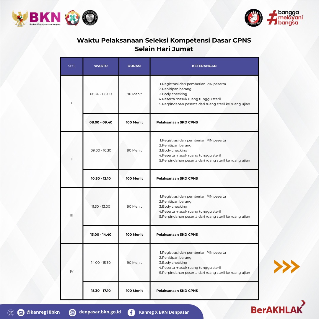 kanreg10bkn's tweet photo. Haii #SobatBKN sambil menunggu jadwal ujian seleksi CASN 2023, simak dulu yuk waktu pelaksanaan ujian Seleksi Kompetensi Dasar bagi CPNS dan Seleksi Kompetensi bagi CPPPK.
Diperhatikan dengan baik ya, jangan sampai salah apalagi ketukar.
#SSCASN #CAT #BKN #SatuDataASN https://t.co/GO53SLUCZ1