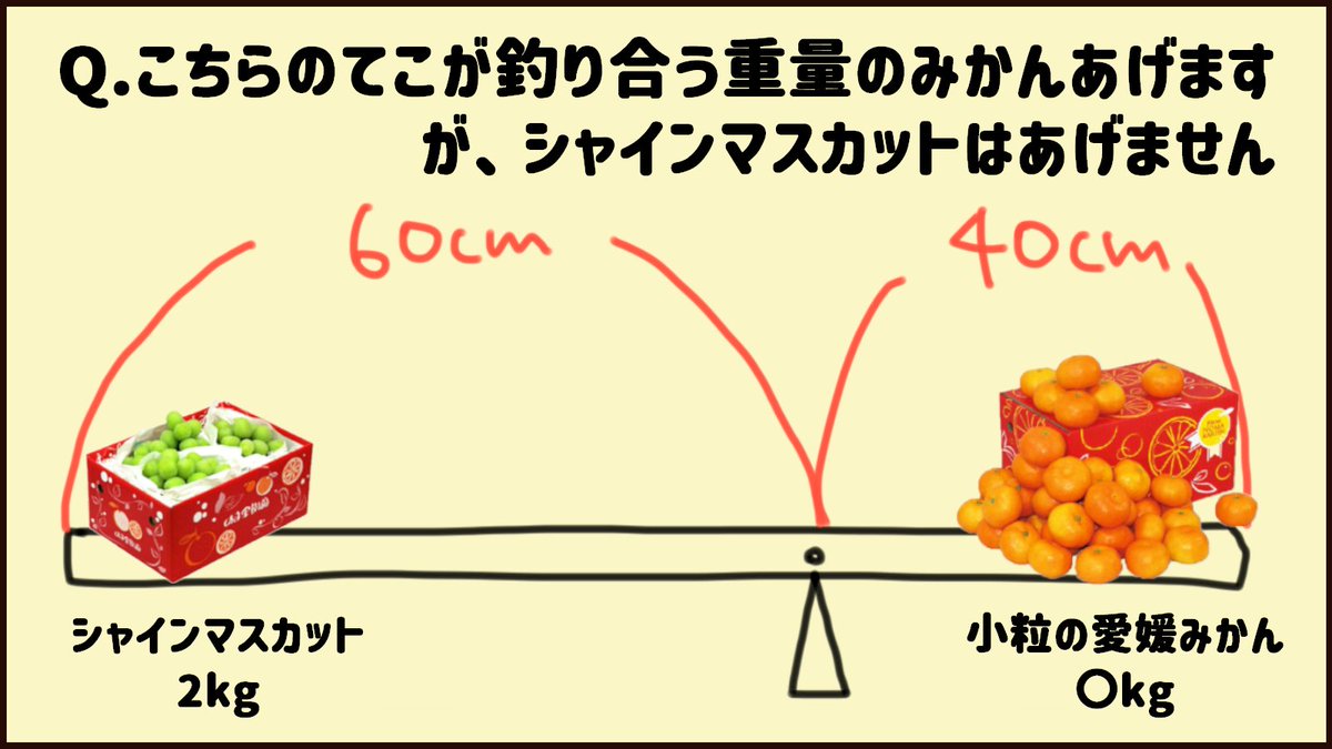 みかんのことなら「のま果樹園」 tweet media