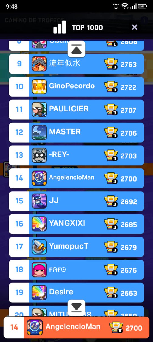 ! Nuestro Muchachos Dándolo Todo Por el Equipo!

<a href="/REY1715270/">ICX|-REY-</a> Top 13
<a href="/ang3lelcrack/">Angelencio Man</a> Top 14
<a href="/Zaaz_The_Goat/">Zaaz²</a>  Top 15

!Del Mundo 🌎!

<a href="/ClashMini/">Clash Mini</a> 
<a href="/MiniLatam/">LATAM CM</a> 

#DARKLEAGUE