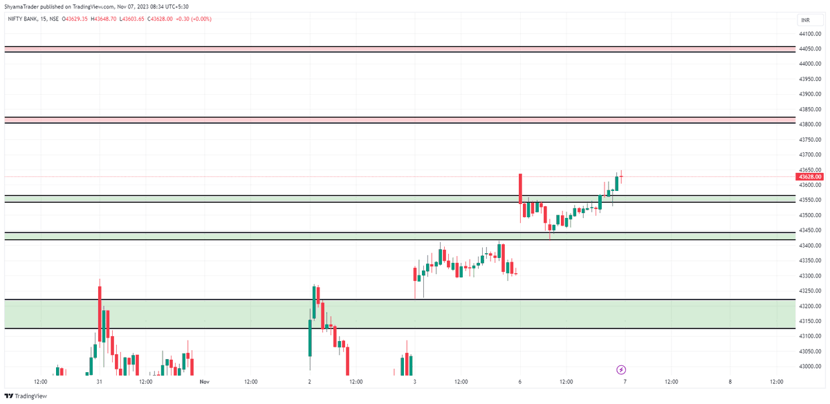 SHYAMA TRADER tweet media
