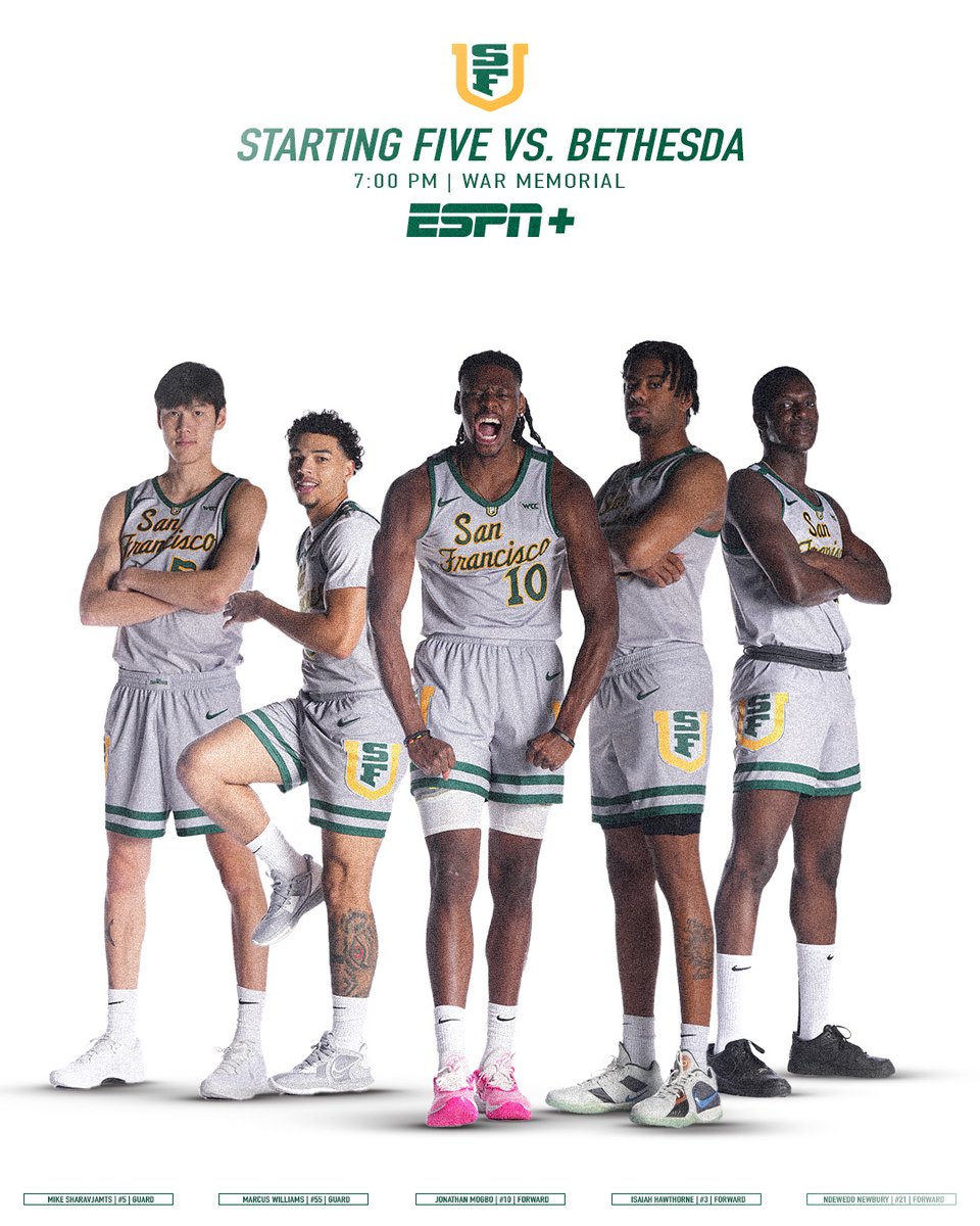 USFDonsMBB's tweet photo. First five of the season 🖐️

#USFDons | #WCChoops https://t.co/Fs9Y4UmpMA