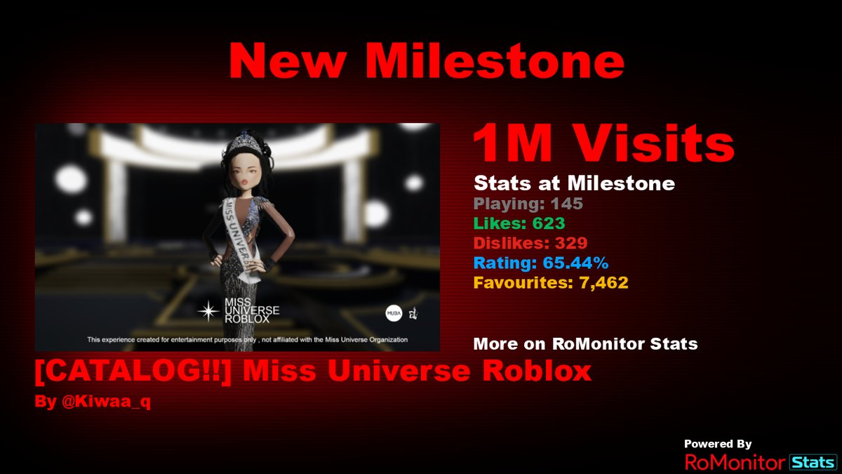 RoMonitor Stats on X: Congratulations to [UPD 3!] Clicker Fighting  Simulator by Mobile Heros (@AlanStudioo) for reaching 1,000,000 visits! At  the time of reaching this milestone they had 3,980 Players with a