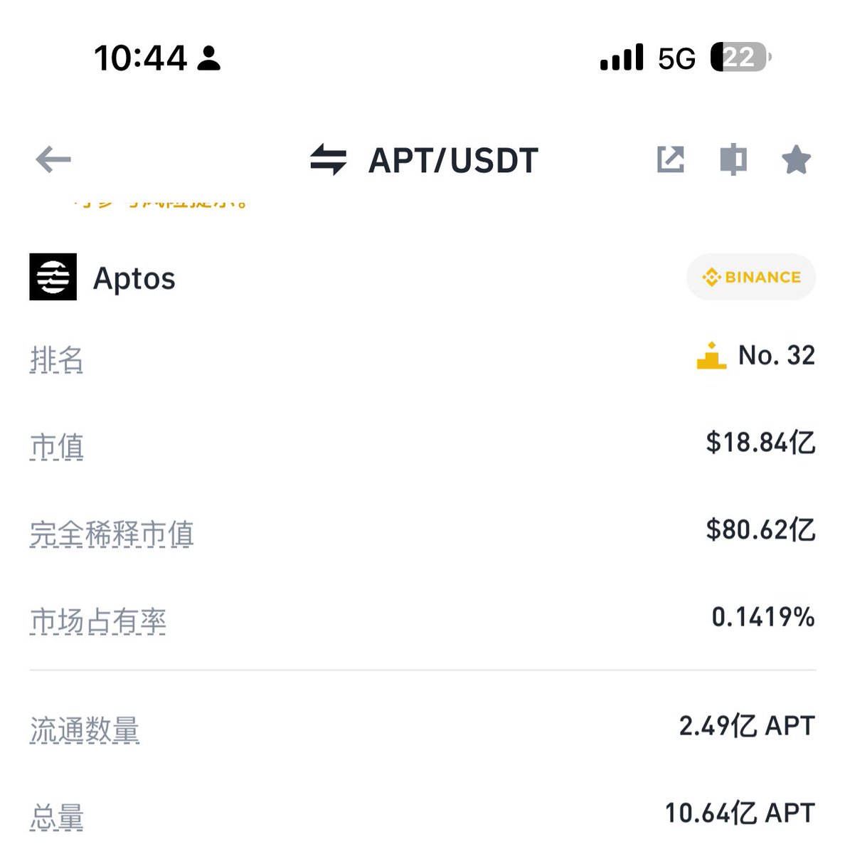 xiaomustock's tweet photo. arb流通14亿美金，未流通100亿美金
op流通13亿美金，未流通60亿美金
apt流通18亿美金，未流通60亿美金
sui流通5亿美金，未流通51美金

四种情况（假设三年全流通）

假如说，你买了100万美金的arb，arb流通市值不变，长期持有，三年后全流通还是14亿美金，你手里的100万美金arb就会被稀释成10万美金，缩水90%

假如说，arb市值一直在增长，3年全流通，市值增长了10倍😂，你买了的100万美金的arb还是100万美金。

假如说arb市值一直在缩水，三年全流通但市值缩水一半，你买了100万美金的arb变成了5万美金，缩水95%😂

那么你想长期持有并赚钱的话，arb必须比第二种情况更厉害，市值疯狂增长，市值增长20倍，用了三年时间你才100万美金变成200万美金。

但是单纯从概率上看，哪一种情况的概率都会比第四种高，也就是三年内你赚钱的概率低于25%😂，亏钱的概率大于75%，盈亏比1/4，很差劲，拿着这种币有什么意义呢😂短期投机可以，长期持有是真的很傻。

这个是针对所有低流通，高比例的未流通代币而言。这类币只适合短期的投机，绝对不能长期拿。