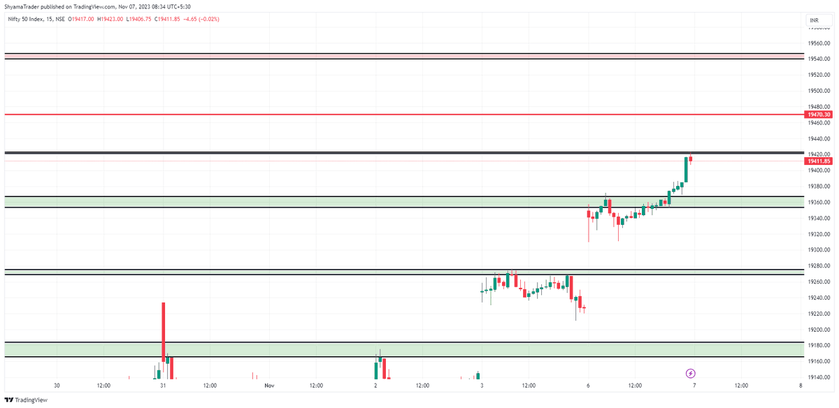 SHYAMA TRADER tweet media