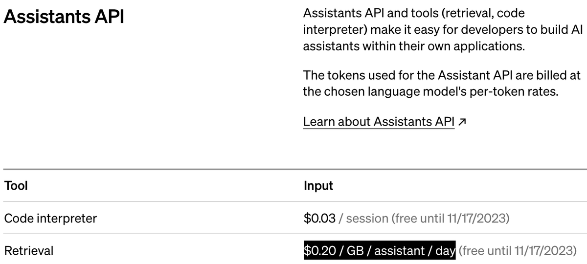 Wow storage for the new @OpenAI Assistants API is eye-wateringly expensive! :O Be careful of what you upload, or your wallet might get a nasty surprise...