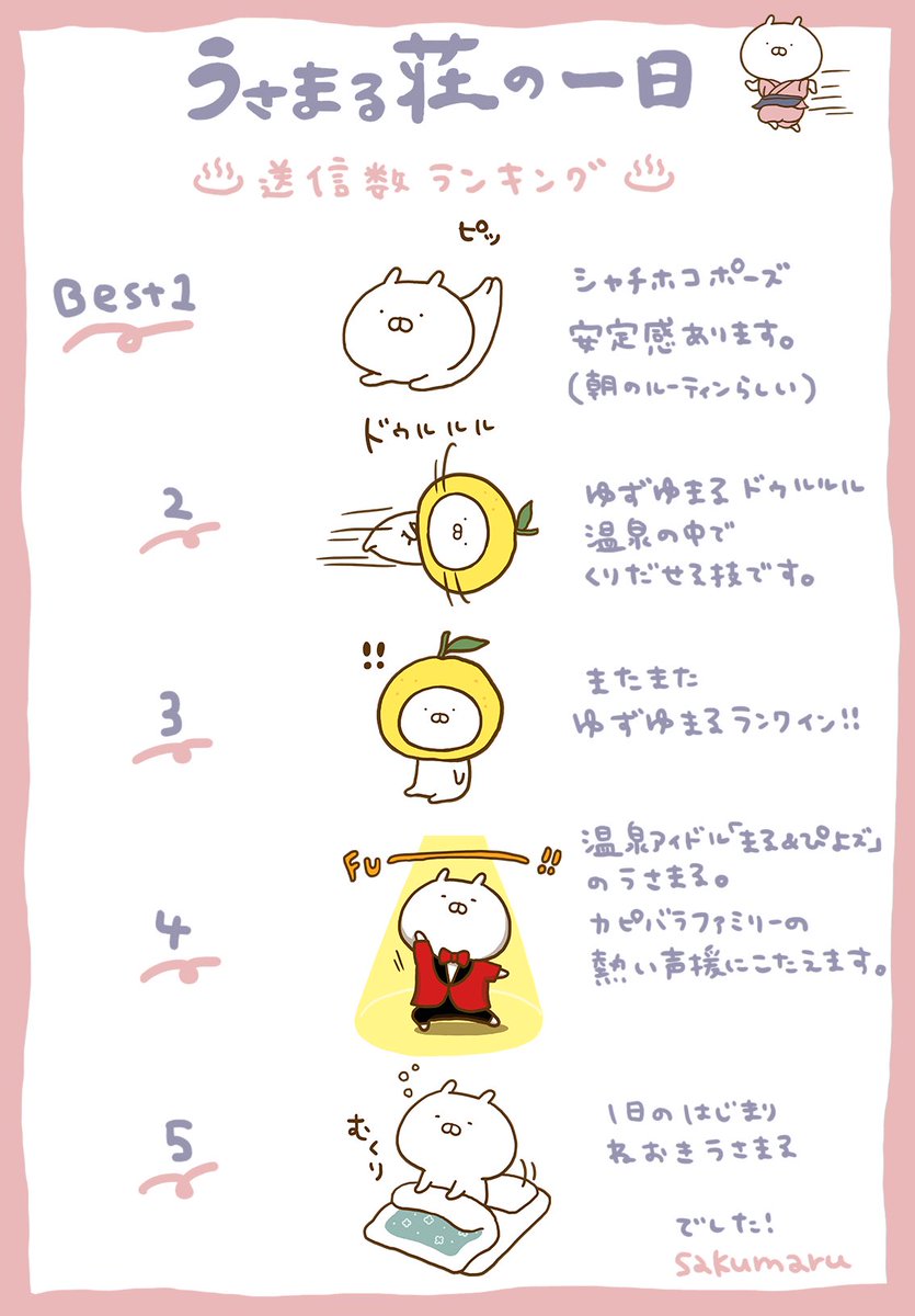 スタンプ発売から1週間の送信数ランキングです♨️ シャチホコポーズが