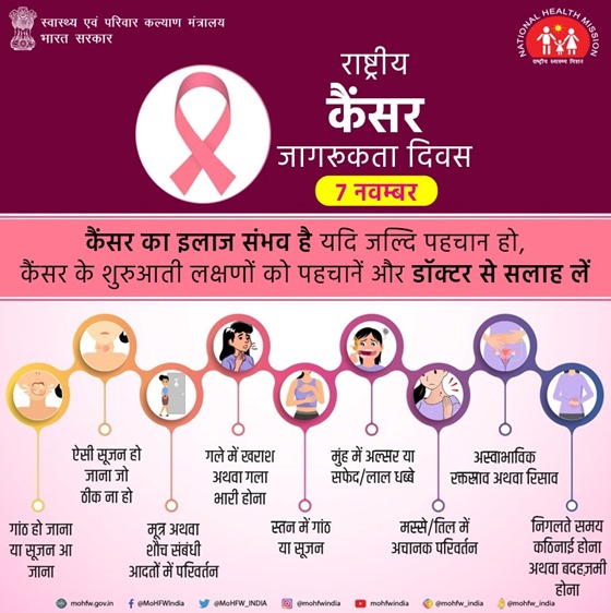 #Cancer के शुरुआती लक्षणों के प्रति जागरूक रहें और किसी भी तरह का संदेह होने पर तुरन्त डॉक्टर से सलाह लें।

#NationalCancerAwarenessDay #SwasthaBharat #BeatNCDs