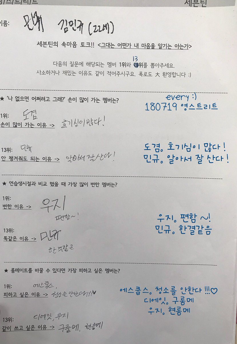 everysvt214's tweet photo. [세븐틴/97즈] 깜찍한 설문지 
180719 영스트리트 

민규에 대한 
손이 많이 가는 아이 vs
알아서 잘 하는 아이 논란 ㅋㅋㅋ

#세븐틴 #SEVENTEEN #SVT
#SVT_QnA #세븐틴인터뷰 #97z
#명호 #서명호 #The8
#민규 #mingyu
#도겸 #이석민 #DK https://t.co/4Ek9lDLzQl