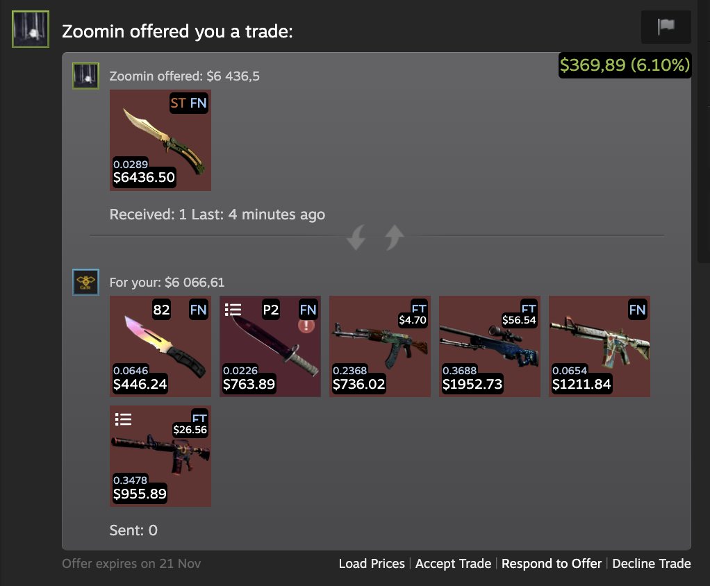 Cast Trade tweet media