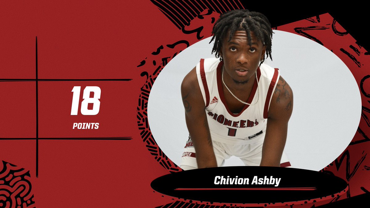 Campbellsville Harrodsburg MBB tweet media