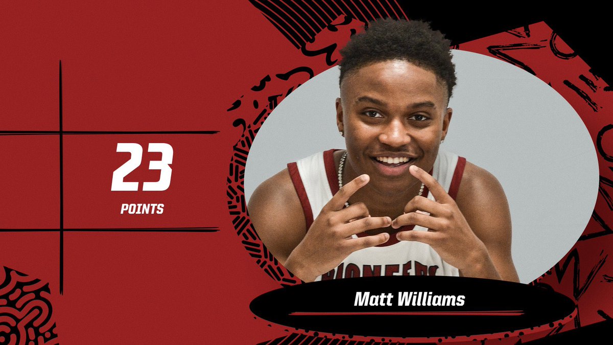 Campbellsville Harrodsburg MBB tweet media