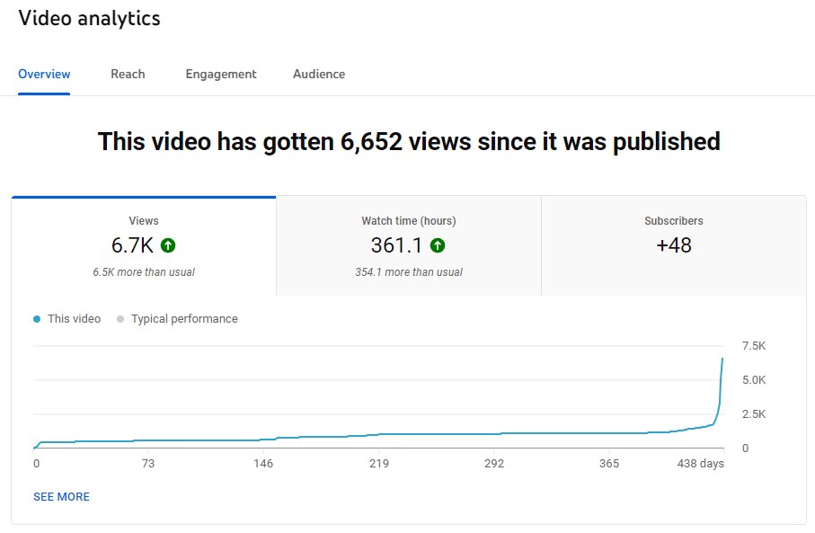Matthew Tingblad tweet media