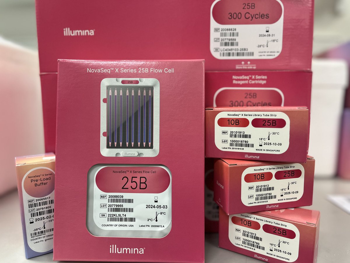 ramacgenomics's tweet image. Our first delivery of Illumina NovaSeq X Plus 25B flowcells have arrived! These kits will help us offer higher throughput and lower cost sequencing than ever before. P.S. check out that stunning pink packaging! @ramacgenomics @UNSWScience @illumina @UNSW