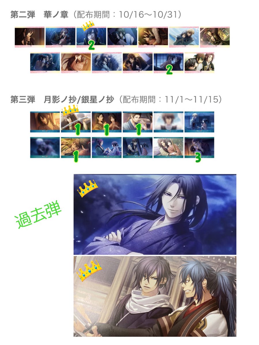 薄桜鬼 オトメイトガーデン ランチョン