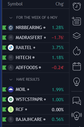 anshu12294's tweet photo. Focus list
Disclaimer - Not an investment advice. Do your own analysis.
#NRBBearing #MadrasFert #Railtel #HiTech #ADFFoods #MOIL #WSTCSPAPR #RCF #BajajHcare https://t.co/ZDBKd6J42s