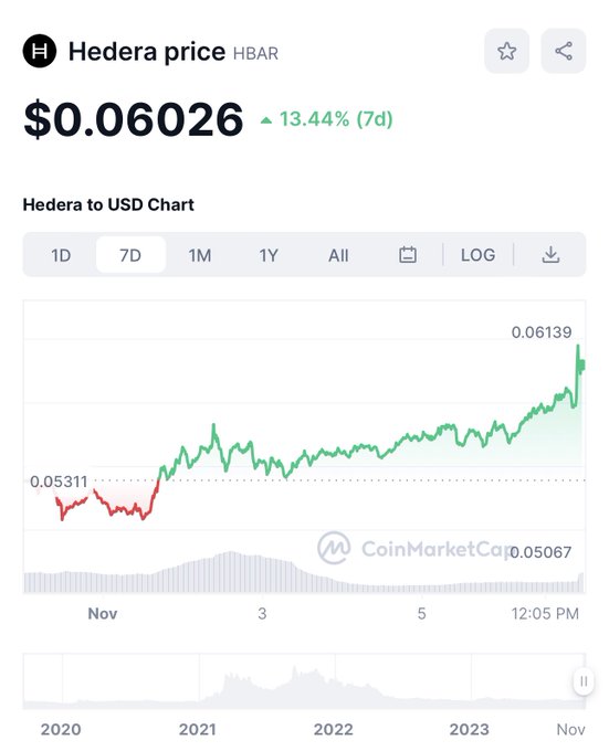 My Second Wife Is Looking Juicy Too 🤤 https://t.co/55r0QpgsaD