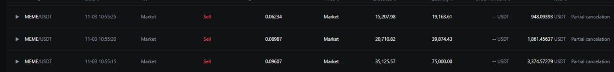 KingsmanDAO's tweet photo. The price on Binance started at $0.025 or x25  We were able to partially sell $MEME on MEXC at $0.05 or higher https://t.co/HrDwfOYyAe