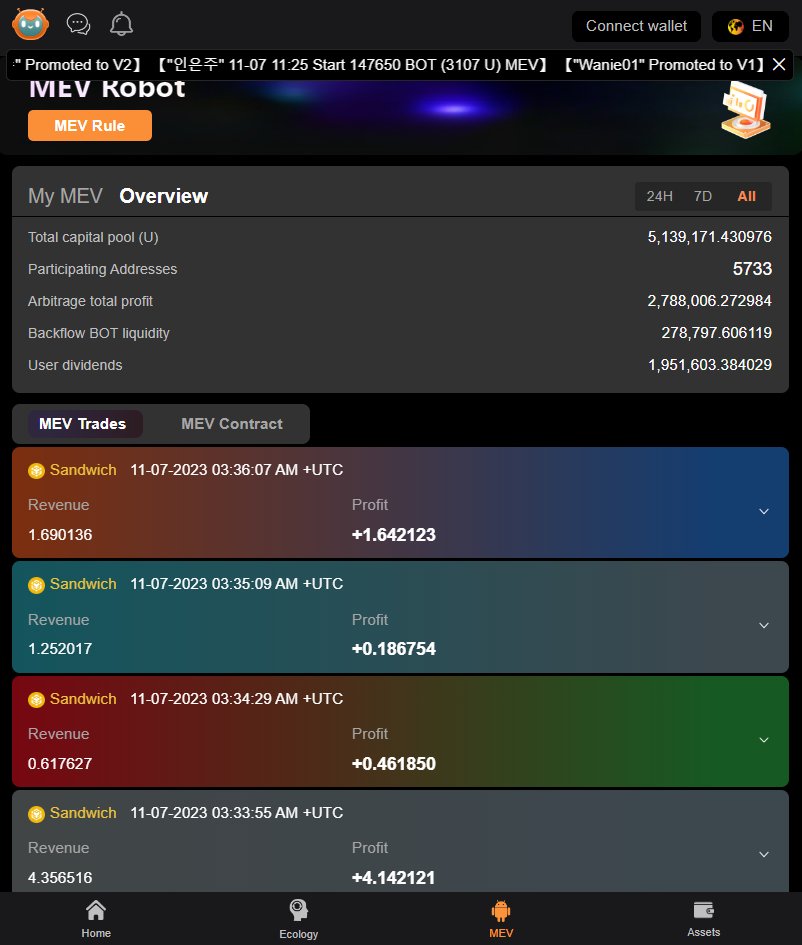 TXNBOT-Blockchain aggregation platform tweet media