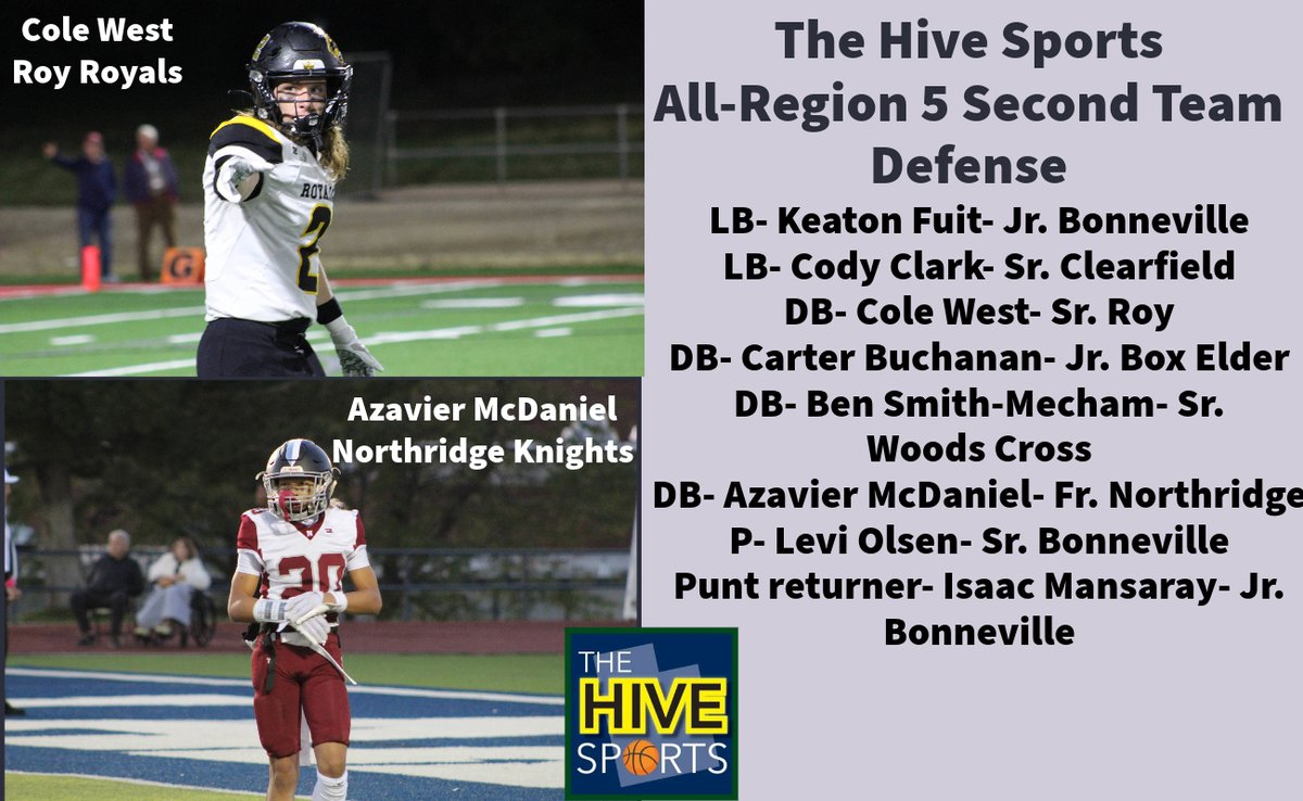 JamesTate (@jamesta50) on Twitter photo 🏈 <a href="/CodyClark22/">Cody Clark</a> <a href="/McdanielAzavier/">Azavier McDaniel</a> <a href="/_Isaac_Mansaray/">Isaac Mansaray</a> 🏈 <a href="/CodyClark22/">Cody Clark</a> <a href="/McdanielAzavier/">Azavier McDaniel</a> <a href="/_Isaac_Mansaray/">Isaac Mansaray</a>