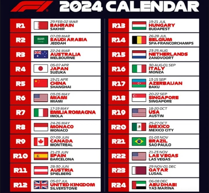 F1_Papi tweet media