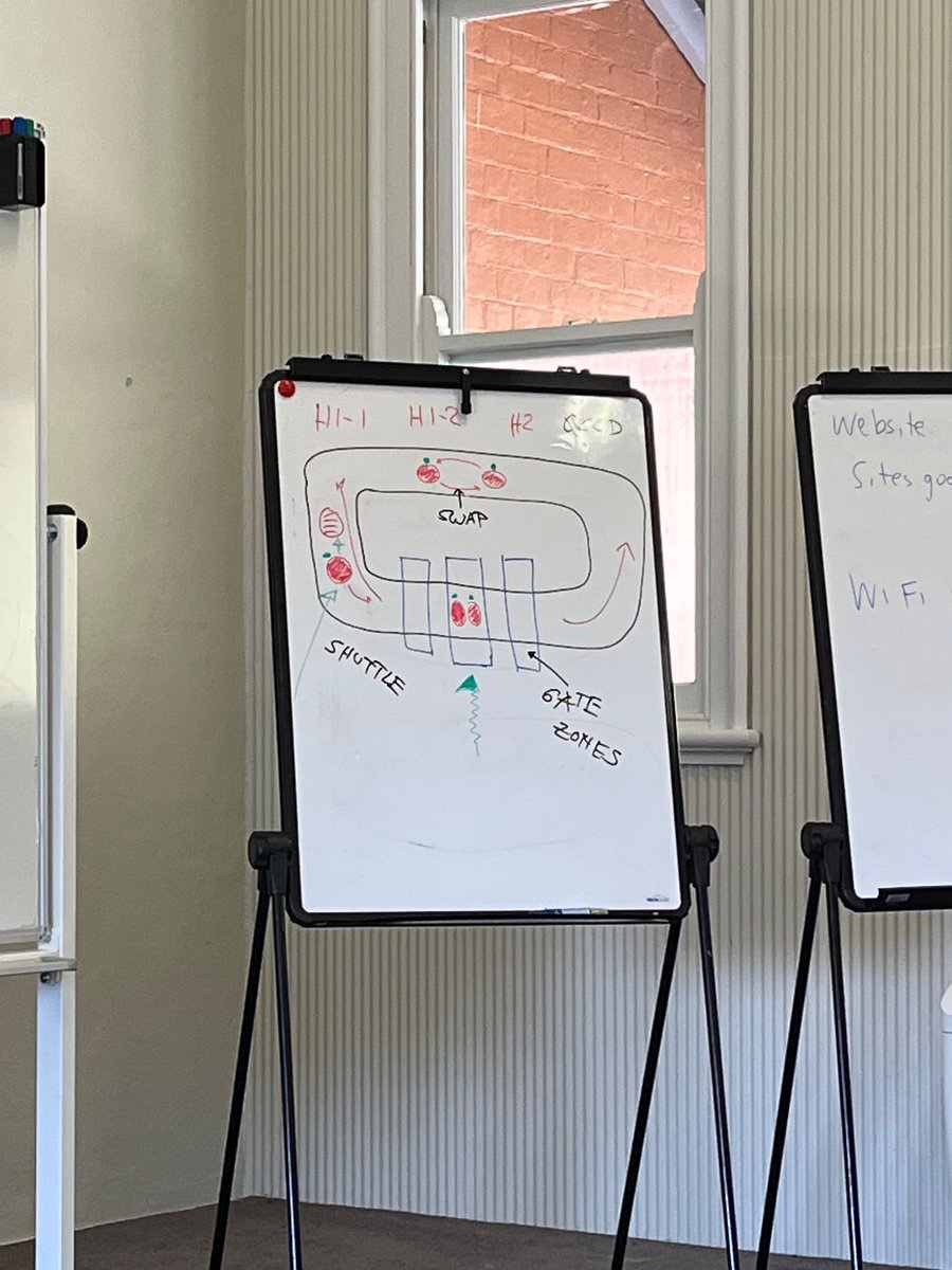 DomJWilliamson's tweet photo. Henrik Dreyer telling us about preparing topological order on Quantinuum hardware (not to scale).
#TOPO2023 https://t.co/ppCG41scnh