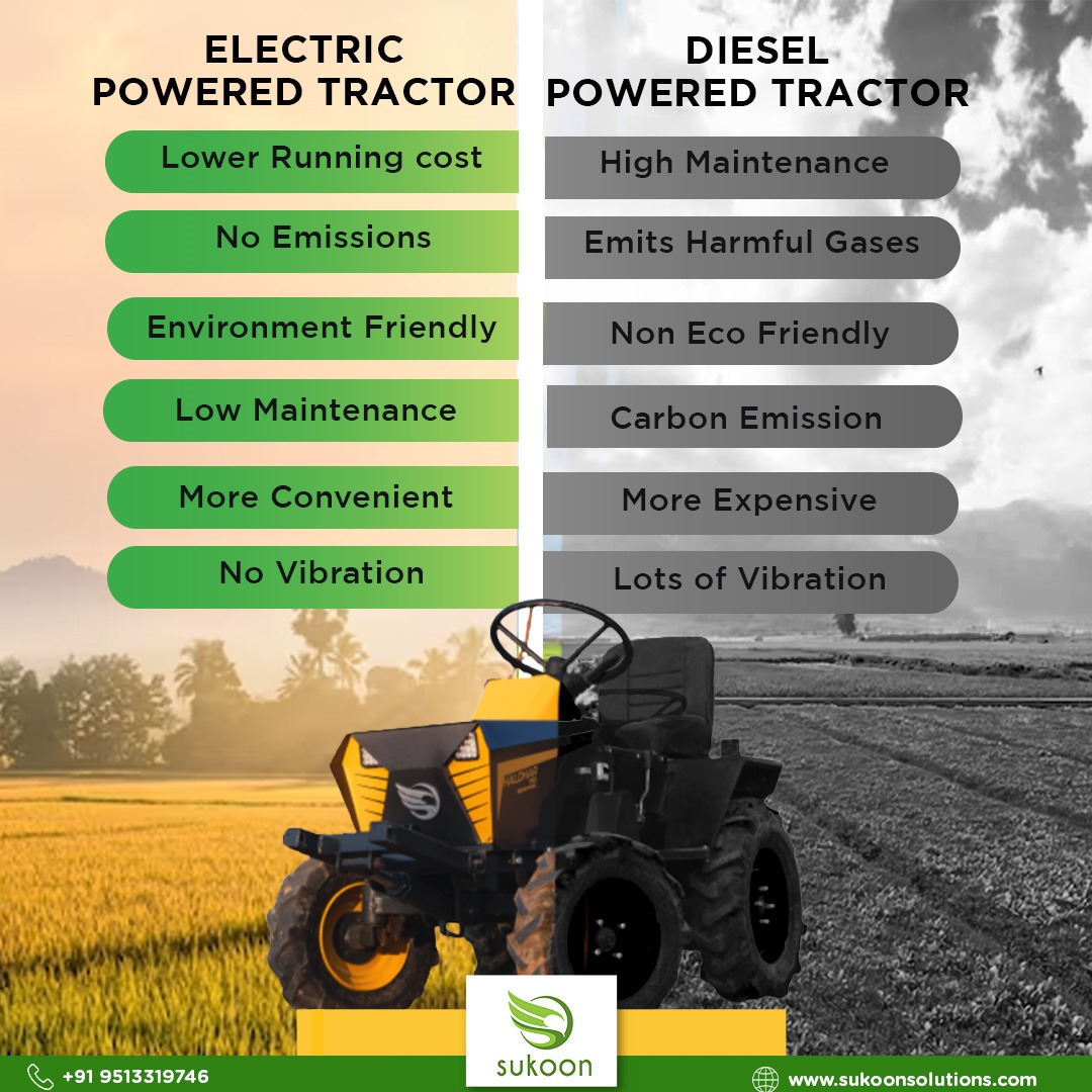 jatinvision's tweet image. 🚜 Discover a greener way to farm! Check out our electric tractors at Sukoon Solutions - powerful performance without pollution. Visit us now! 🌱 #GreenFarming #ElectricTractor #madeinindia #agriculture #agriculturenews [sukoonsolutions.com]