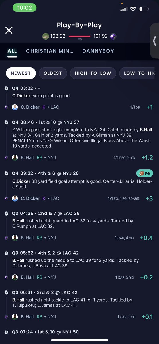 jfrank231's tweet photo. @SleeperNFL @SleeperHQ can you explain to me why Breece Hall gets points when there’s an illegal block in the back on the play? https://t.co/z9JqBCC6sD